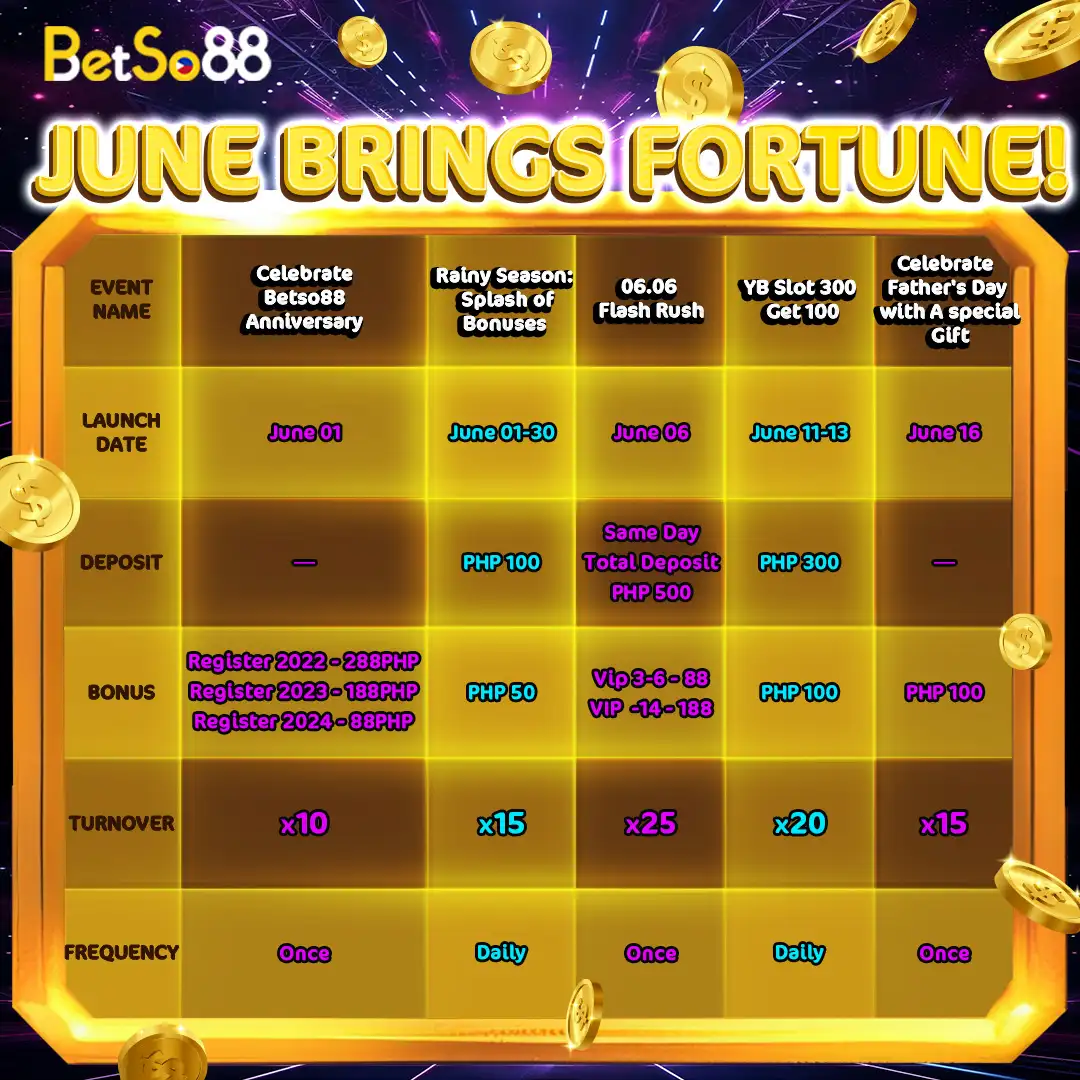 6623 galaxy6623 nhà cái 6623 casino uy tín số 1 châu áLogin Betting with Confidence and Trust