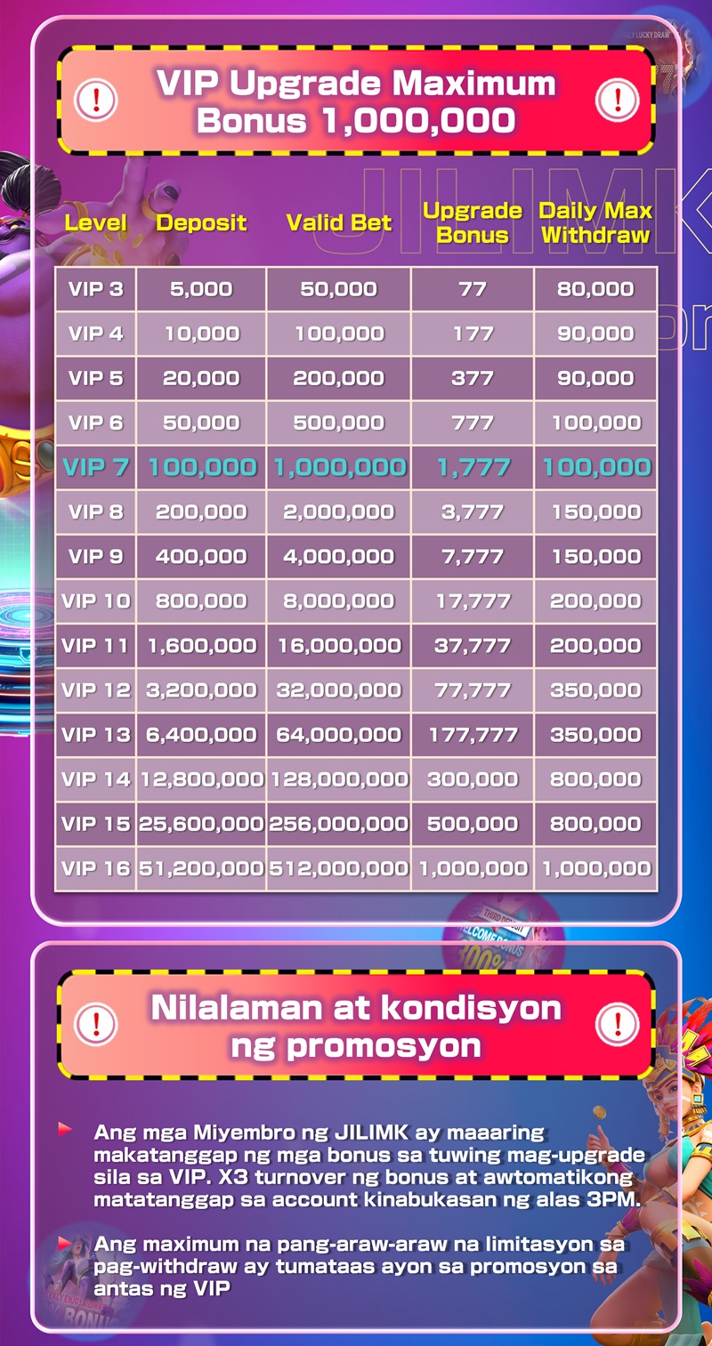 JILIMK Casino Games Online Jili Play Slot Free Spins