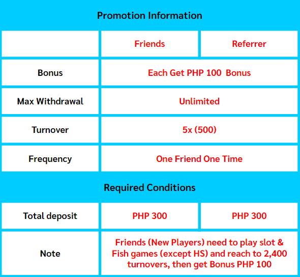 Wagering Requirements & Turnover in Online Casinos- Simple Guide