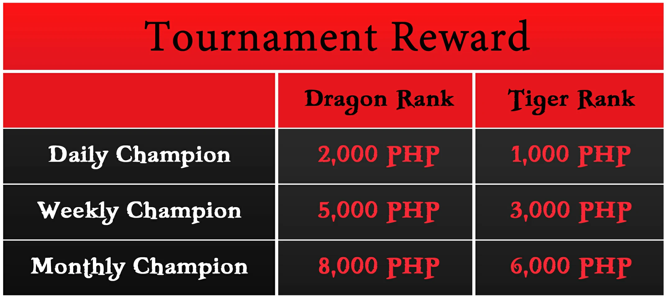 Unlock Premium Benefits at PINOYLUCK: VIP Program, Daily Promotions & More!