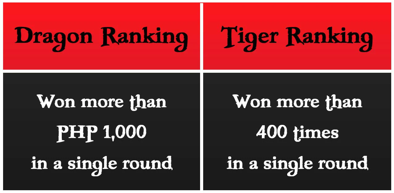 Unlock Premium Benefits at PINOYLUCK: VIP Program, Daily Promotions & More!