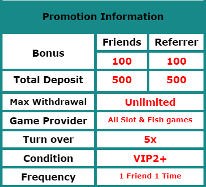 REFER FRIEND-bonus-rule-1